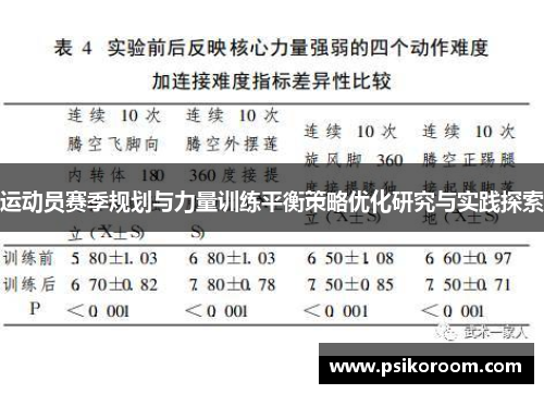 运动员赛季规划与力量训练平衡策略优化研究与实践探索